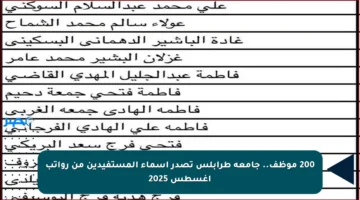200 موظف.. جامعة طرابلس تصدر أسماء المستفيدين من رواتب أغسطس 2025